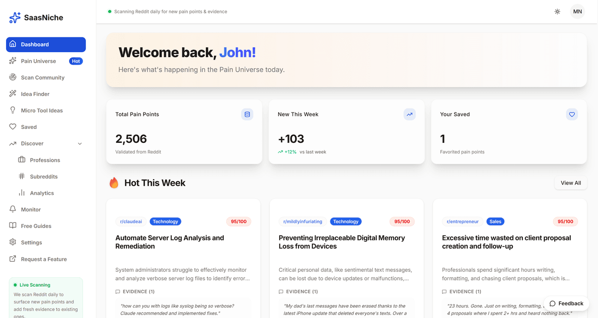SaasNiche dashboard — validated pain points